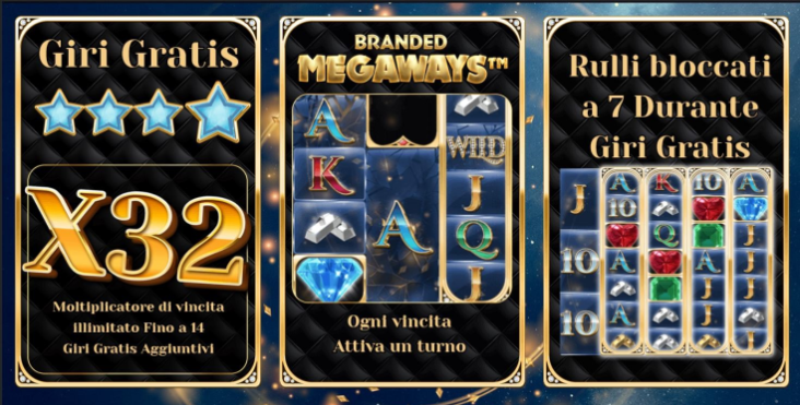 Most recent Totally free Spins No-deposit